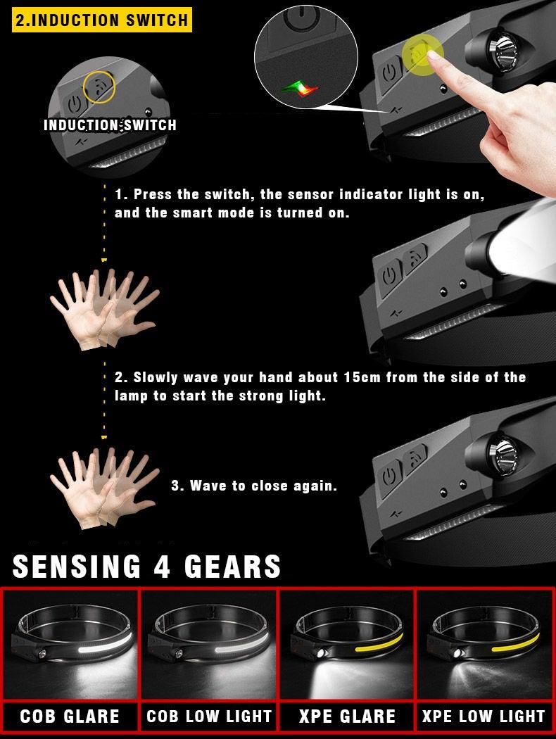 Adjustable Rechargeable LED Induction USB Headlamp  Lightweight Head Lamp Head Torch 5 Lighting Modes Flashlight   For Camping Hiking Running Outdoor Adults Kids