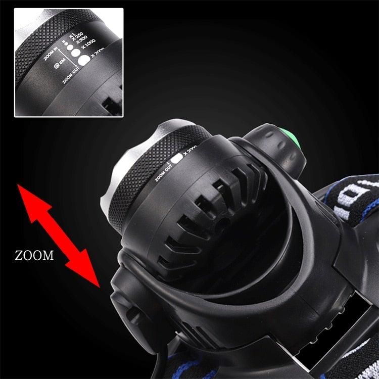 Adjustable USB Rechargeable IR Sensor Super Bright Headlight Battery For Long Working Time LED Headlamp Fishing  Waterproof Head Light Lamp Perfect For Running  Camping