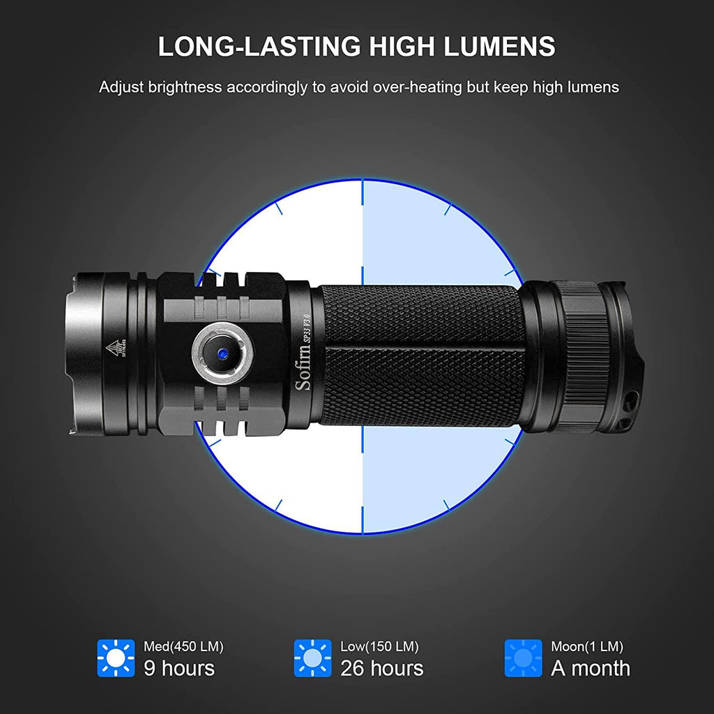 Rechargeable Adjustable  Flashlight High Lumen Powerful Waterproof Portable Cree USB LED Super Bright Flashlight Pocket Size Torch Light For Camping Hiking Riding