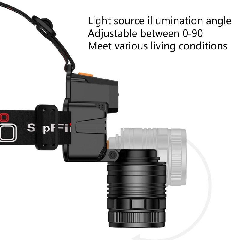 Rechargeable High Lumens Work Headlight Ultra Bright Headlamp LED Headlight Sensor Powerful  Head Lamp Waterproof Flashlight For Adults Running Hiking Camping Fishing
