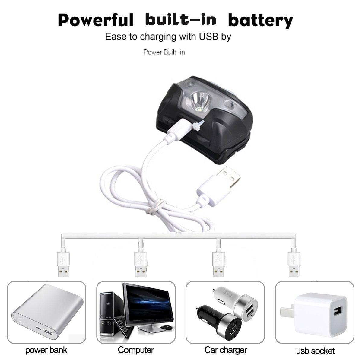 Rechargeable LED Powerfull Headlamp Flashlight USB Waterproof Headlamp Motion Body Sensor Headlight For Adults & Kids Camping Flashlight Outdoors Camping Running Biking Fishing